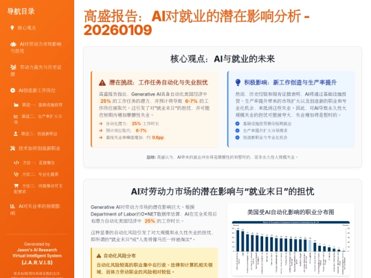 report sharing/高盛报告：AI对就业的潜在影响分析 screenshot