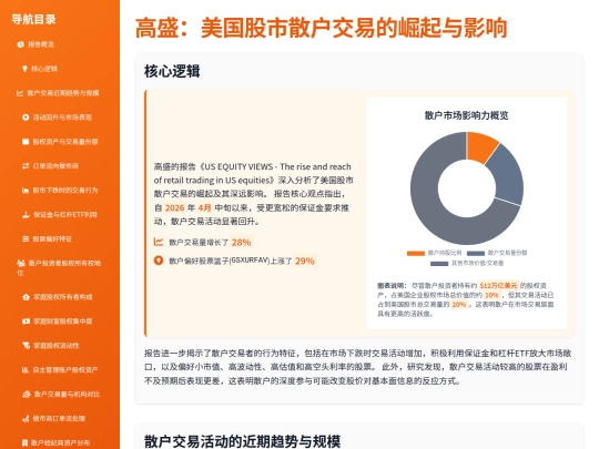 report sharing/高盛：美国股市散户交易的崛起与影响 screenshot