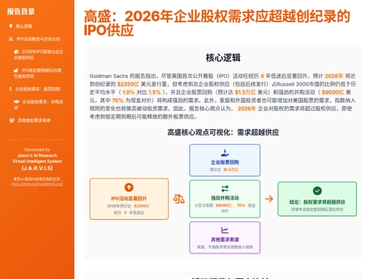 report sharing/高盛：2026年企业股权需求将超越创纪录的IPO供应 screenshot