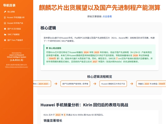 report sharing/麒麟芯片出货展望与国产先进制程产能测算 screenshot
