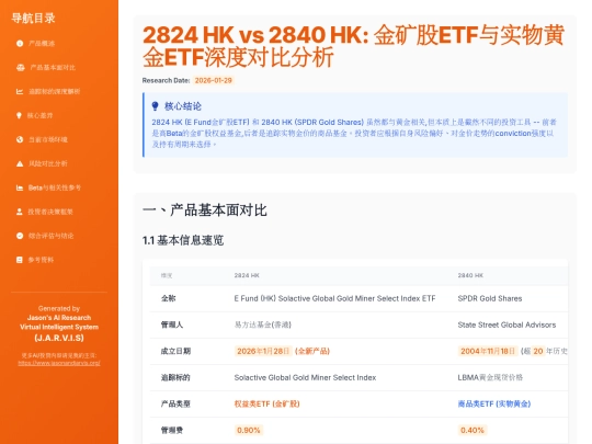 report sharing/2824_HK_vs_2840_HK-_金矿股ETF与实物黄金ETF深度对比分析 screenshot