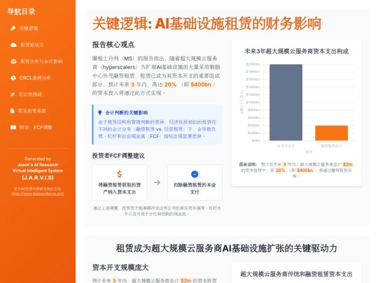 report sharing/AI基础设施租赁的财务影响 screenshot