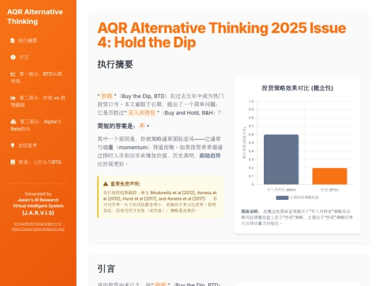 report sharing/AQR_Alternative_Thinking_2025-_Hold_the_Dip screenshot