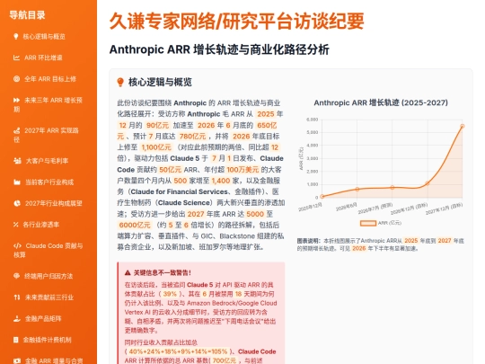 report sharing/Anthropic_ARR_增长轨迹与商业化路径分析 screenshot