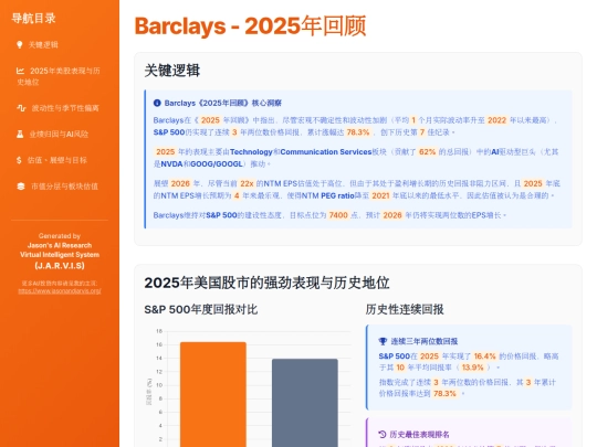 report sharing/Barclays_-_2025年回顾 screenshot