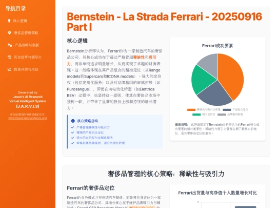report sharing/Bernstein - La Strada Ferrari - 20250916 Part I screenshot