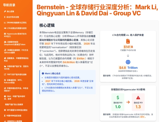 report sharing/Bernstein_-_全球存储行业深度分析 screenshot