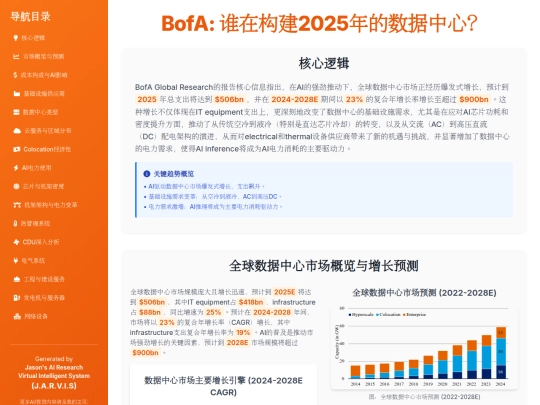 report sharing/BofA - 谁在构建2025年的数据中心 screenshot