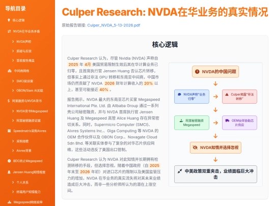 report sharing/Culper_Research-_NVDA在华业务的真实情况 screenshot