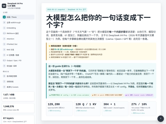 report sharing/DeepSeek-V4-Pro-LLM-Architecture-Interactive-V2 screenshot
