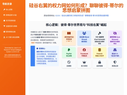 report sharing/E233｜硅谷右翼的权力网如何形成？聊聊彼得·蒂尔的思想启蒙拼图 screenshot