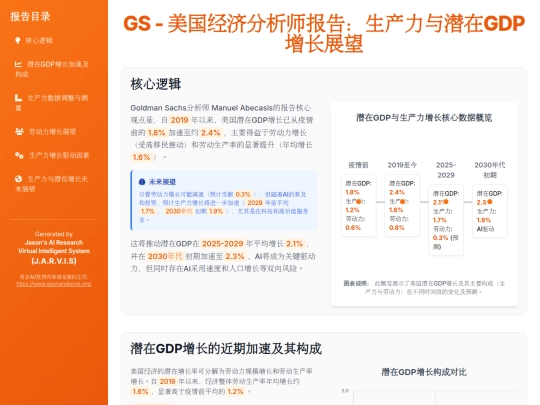 report sharing/GS - 美国经济分析师报告：生产力与潜在GDP增长展望 screenshot