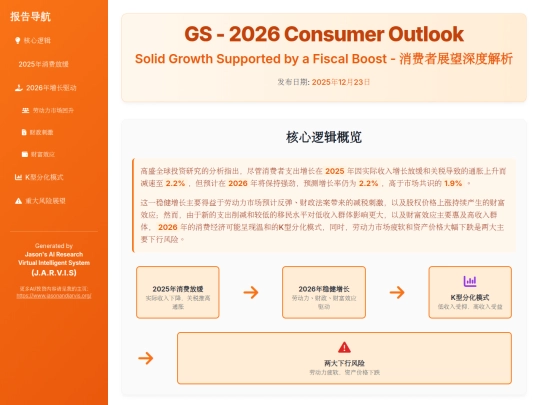 report sharing/GS - 2026 Consumer Outlook screenshot