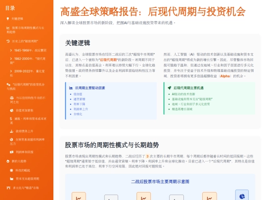 report sharing/GS全球策略报告：后现代周期与投资机会 screenshot