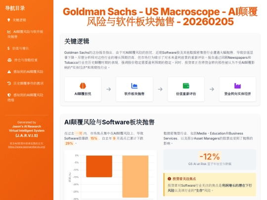 report sharing/Goldman Sachs - US Macroscope - AI颠覆风险与软件板块抛售 - 20260205 screenshot