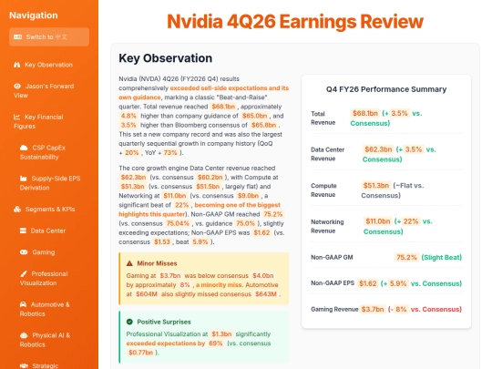 report sharing/Nvidia 4Q26 Earnings Review v2 screenshot