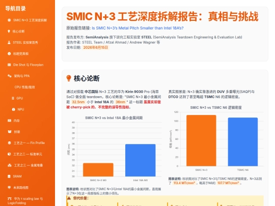 report sharing/SMIC_N+3_工艺深度拆解报告：真相与挑战 screenshot