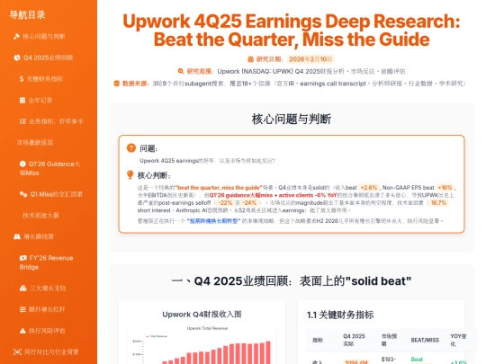 report sharing/Upwork_4Q25_财报深度研究-_Beat_the_Quarter,_Miss_the_Guide screenshot