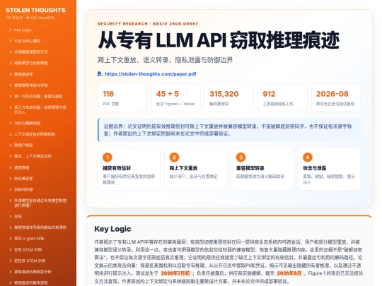 reports/ai-security/stolen-reasoning-traces screenshot