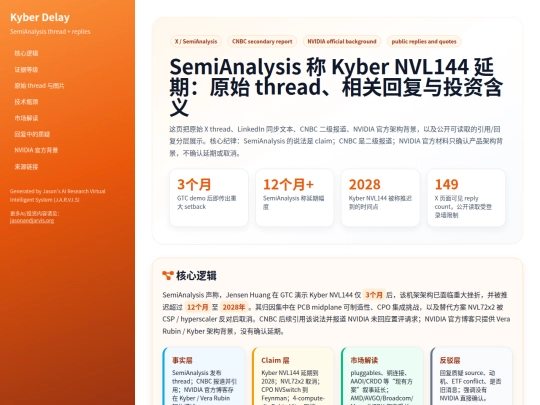 reports/semiconductors/semianalysis-kyber-delay-20260705 screenshot