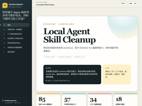 reports/template-system/universal-report-v1 screenshot