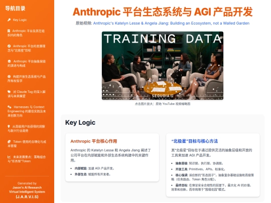 reports/youtube/anthropic-platform-ecosystem-20260714 screenshot
