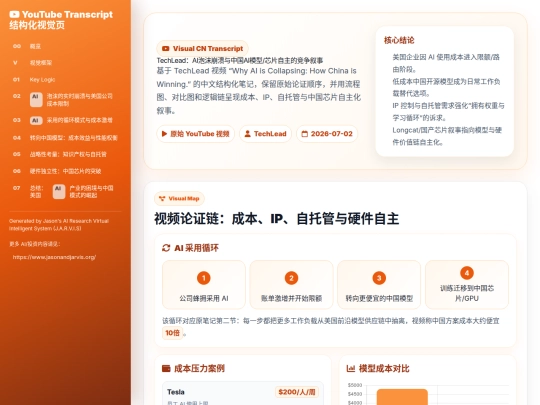 reports/youtube/techlead-ai-collapse-20260702 screenshot