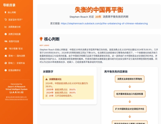 visual/china-rebalancing-20260623 screenshot