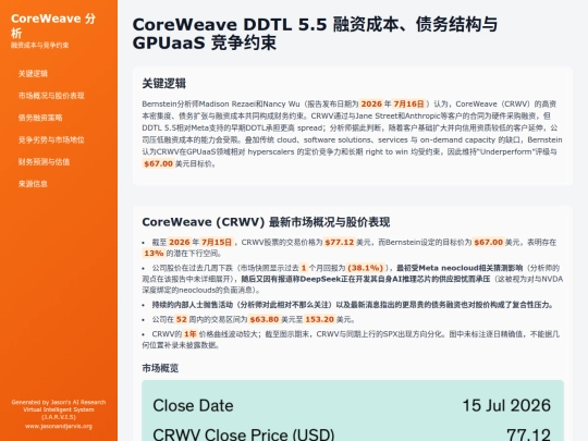 visual/coreweave-ddtl55-financing-20260716 screenshot
