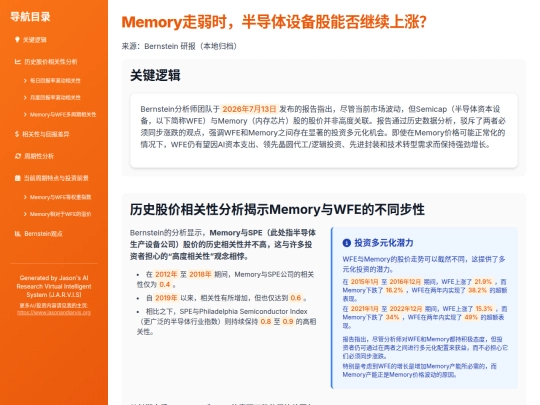 visual/global-semis-memory-wfe-20260713 screenshot
