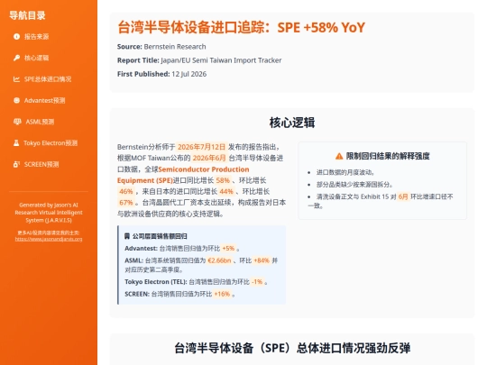 visual/japan-eu-semi-taiwan-import-tracker-20260712 screenshot