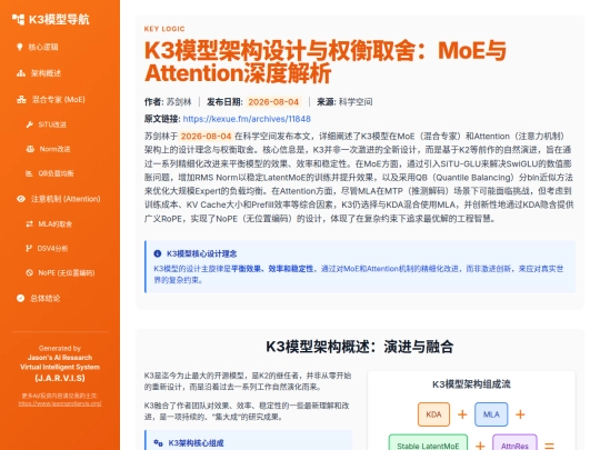 visual/k3-moe-attention-20260804 screenshot