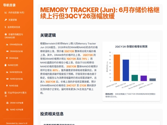 visual/memory-tracker-jun-2026 screenshot