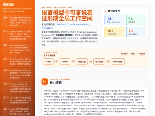 visual/transformer-workspace-global-workspace-20260706 screenshot