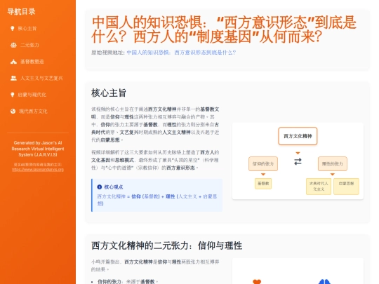 website publish/中国人的知识恐惧：“西方意识形态”到底是什么？西方人的“制度基因”从何而来？ screenshot