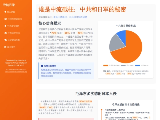 website publish/谁是中流砥柱：中共和日军的秘密 screenshot