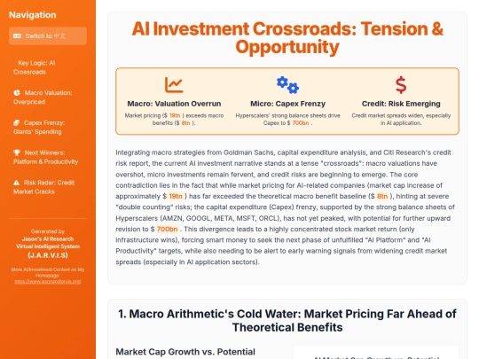 website publish/AI Investment Crossroads - Tension & Opportunity screenshot