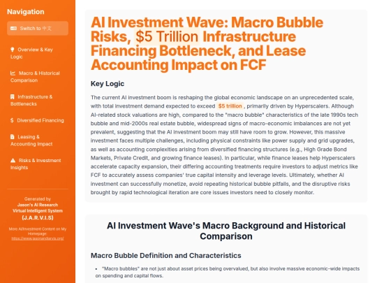 website publish/AI Investment Wave - Macro Bubble Risks, $5 Trillion Infrastructure Financing Bottleneck, and Lease Accounting Impact on FCF screenshot