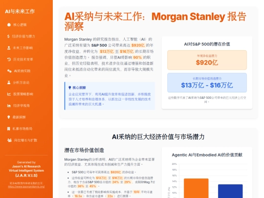 website publish/AI采纳与未来工作 - Morgan Stanley 报告洞察 screenshot