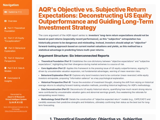 website publish/AQR's Objective vs. Subjective Return Expectations - Deconstructing US Equity Outperformance and Guiding Long-Term Investment Strategy screenshot
