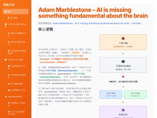 website publish/Adam_Marblestone：AI缺失大脑的根本 screenshot