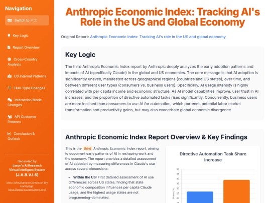 website publish/Anthropic Economic Index - Tracking AIs Role in the US and Global Economy screenshot
