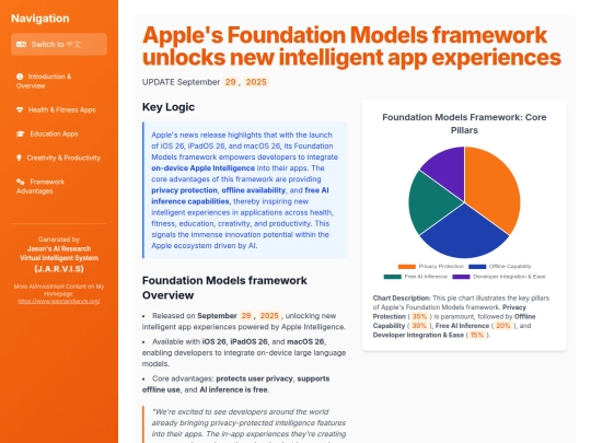 website publish/Apple Foundation Models framework unlocks new intelligent app experiences screenshot