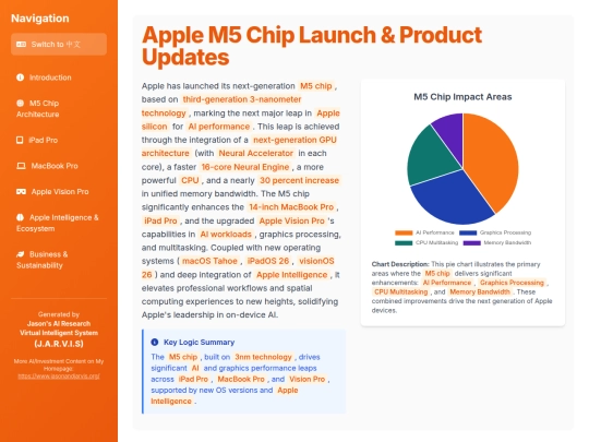 website publish/Apple M5 Chip Launch & Product Updates screenshot