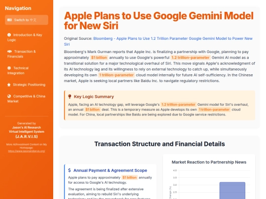 website publish/Apple Plans to Use Google Gemini Model for New Siri screenshot