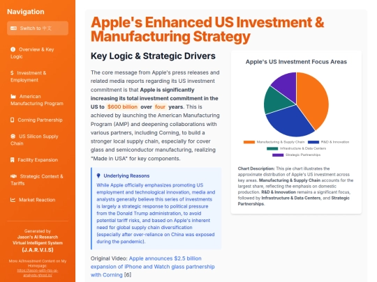 website publish/Apple's Enhanced US Investment & Manufacturing Strategy screenshot