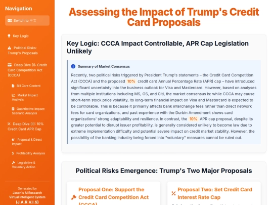 website publish/Assessing the Impact of Trump's Credit Card Proposals screenshot