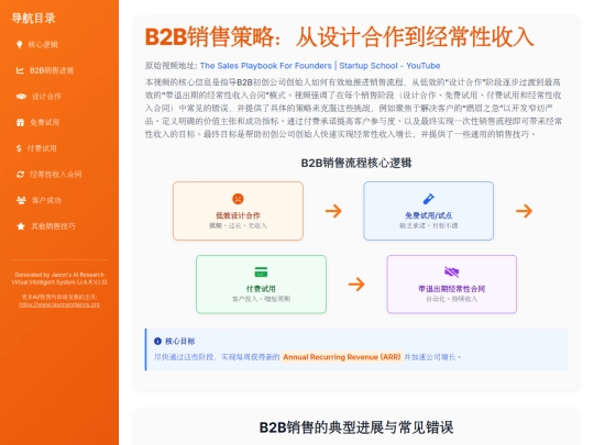 website publish/B2B销售策略：从设计合作到经常性收入 screenshot