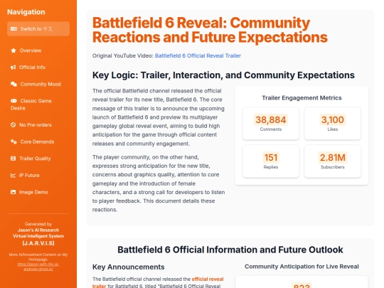 website publish/Battlefield 6 Reveal - Community Reactions and Future Expectations screenshot