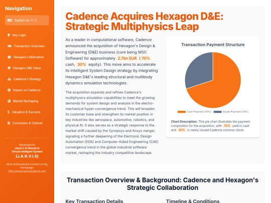 website publish/Cadence Acquires Hexagon D&E - Strategic Multiphysics Leap screenshot